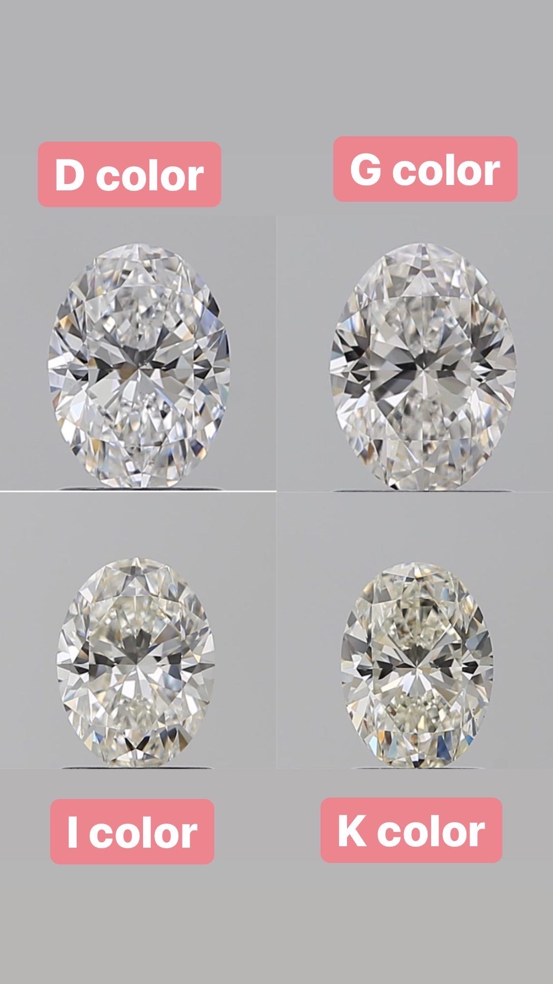 what you need to know buying an oval diamond adiamor blog