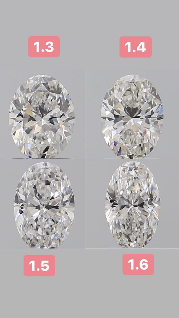 What You Need To Know Buying An Oval Diamond Adiamor Blog