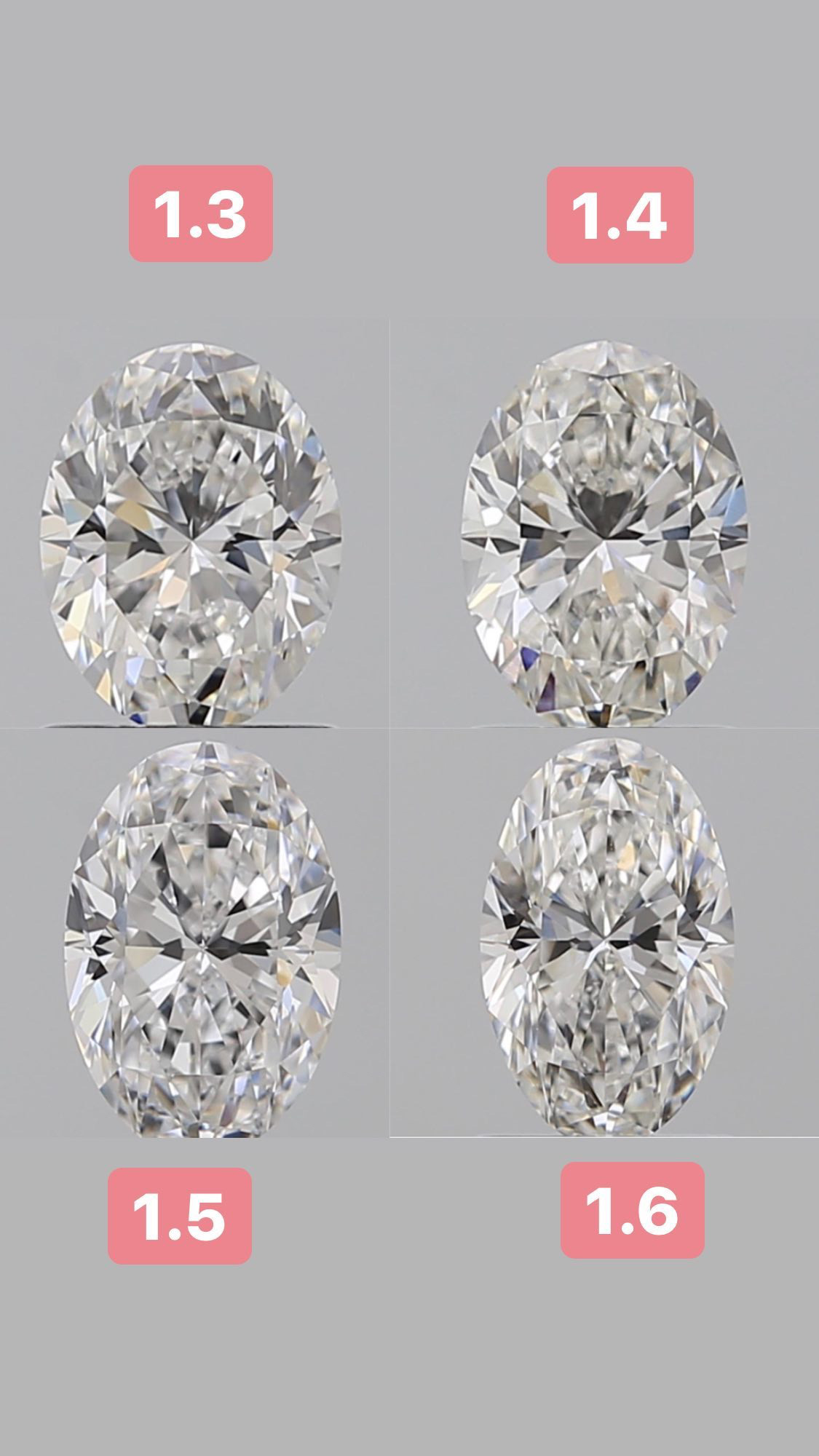 What You Need To Know Buying An Oval Diamond Adiamor Blog