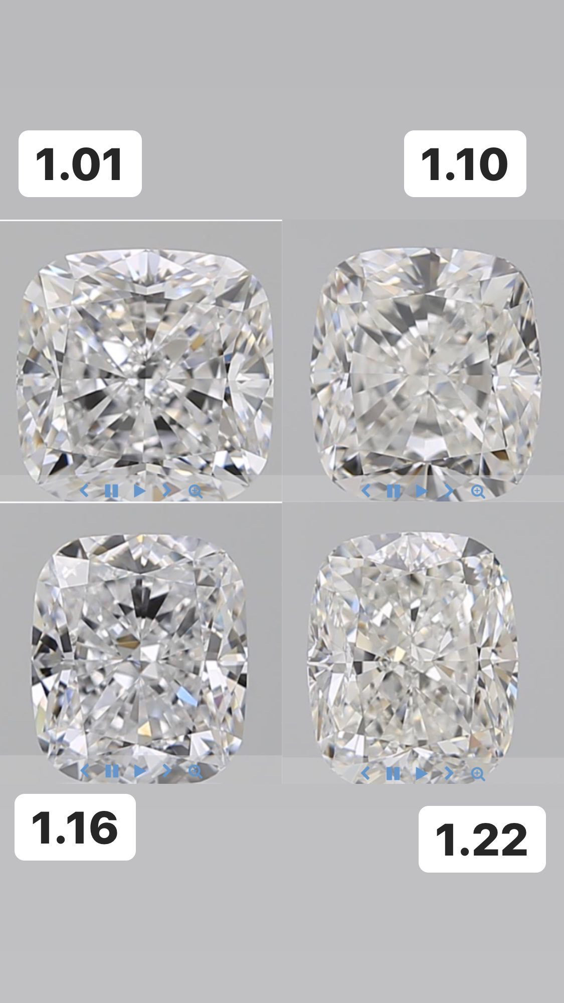 What You Need To Know Cushion Cut Diamonds Adiamor Blog